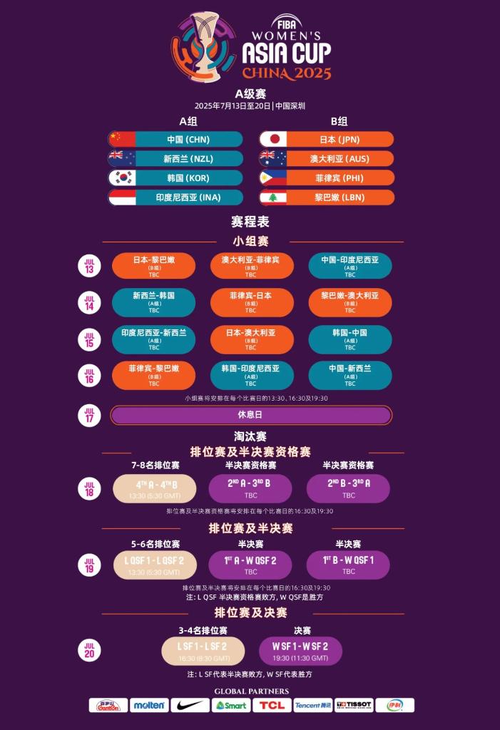 再次展现了